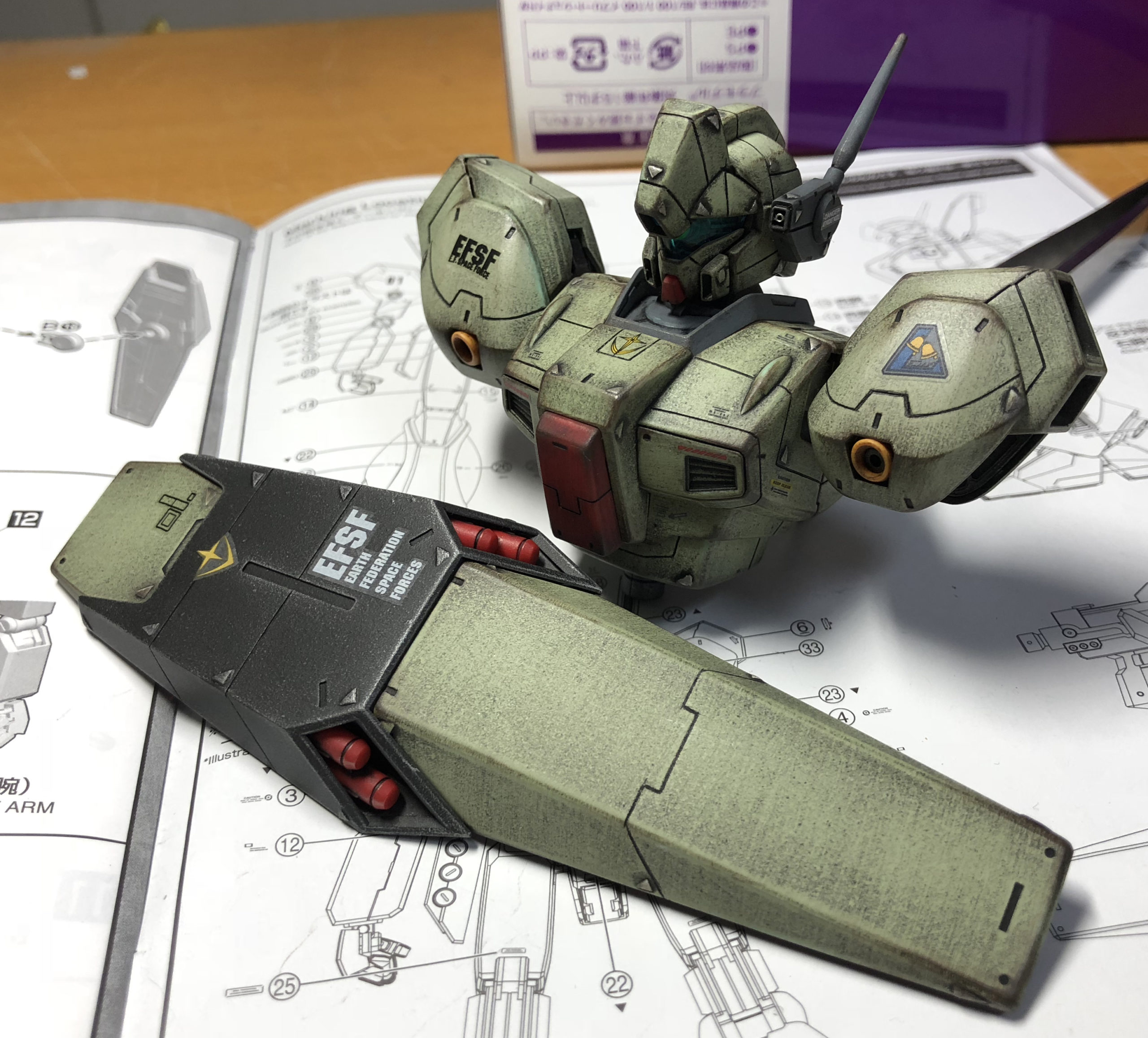 RGM-89 JEGAN ケーラ・スゥ機 MG1/100 製作仮定 – Zang Dang
